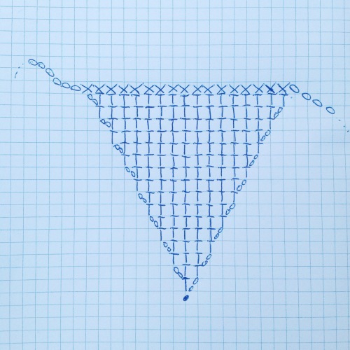 Use this chart to create a Half Double Crochet Bunting triangle for your Christmas Bunting